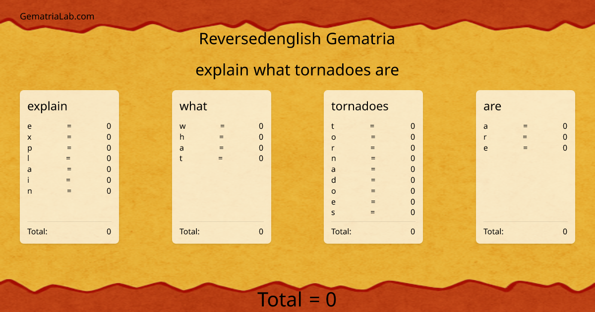 explain what tornadoes are in reversedenglish Gematria